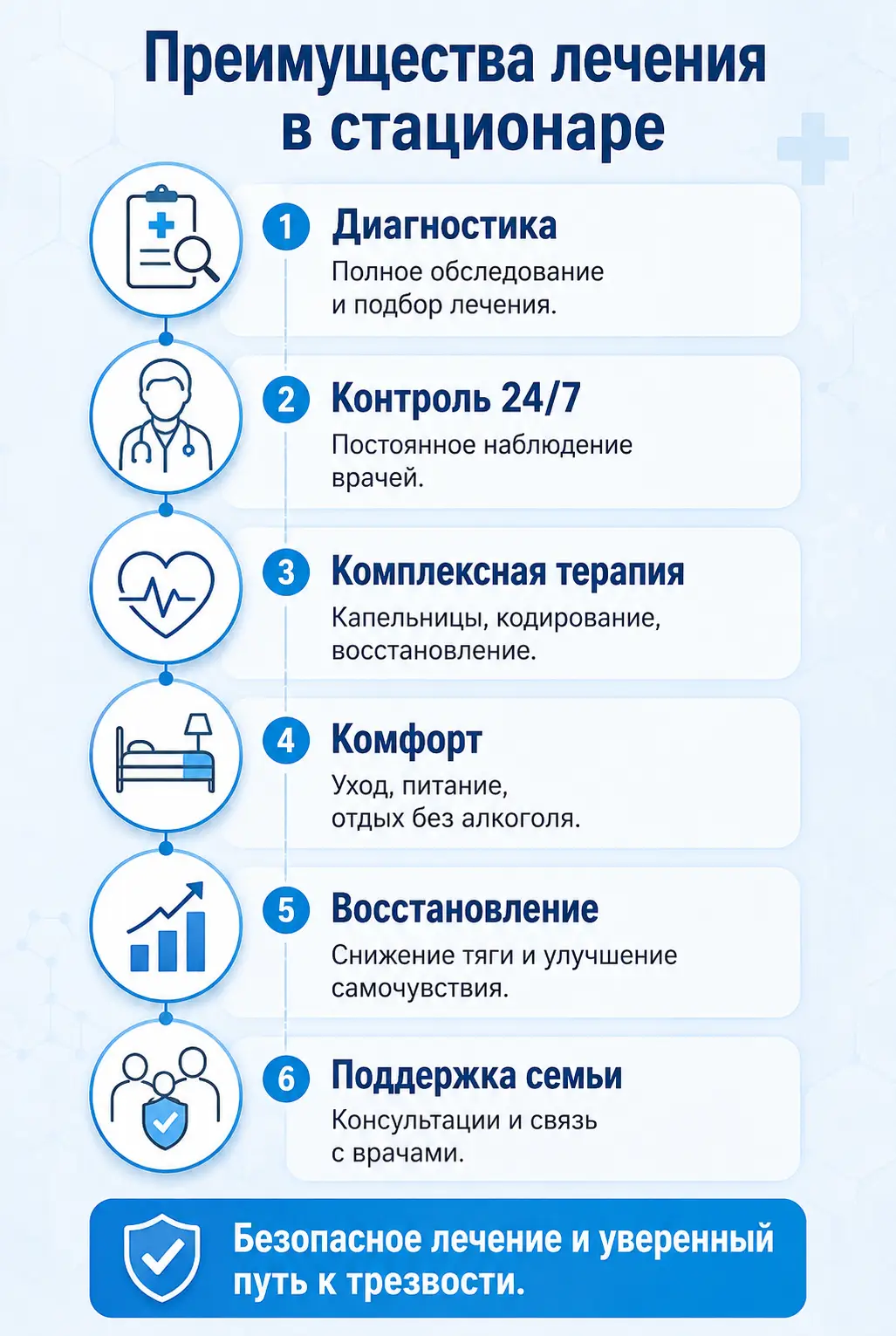 Совместимость алкоголя и диклофенака